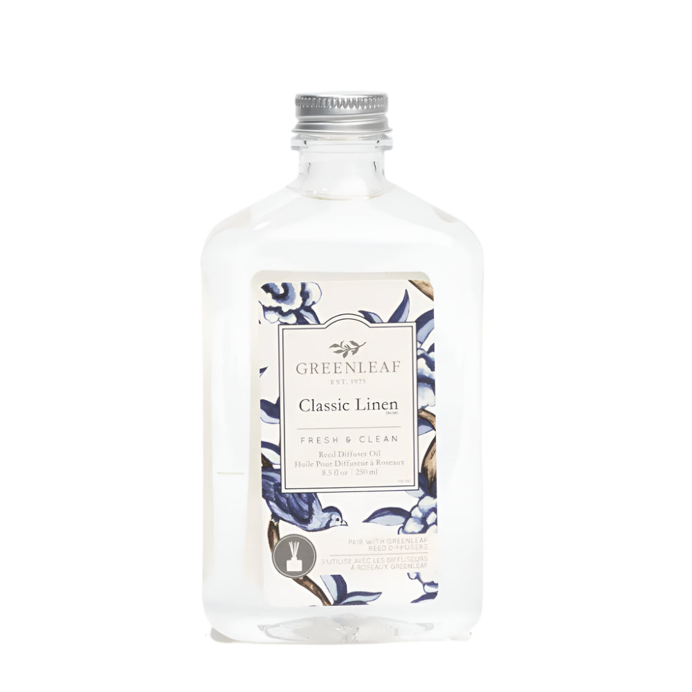 DIFFUSER REFILL