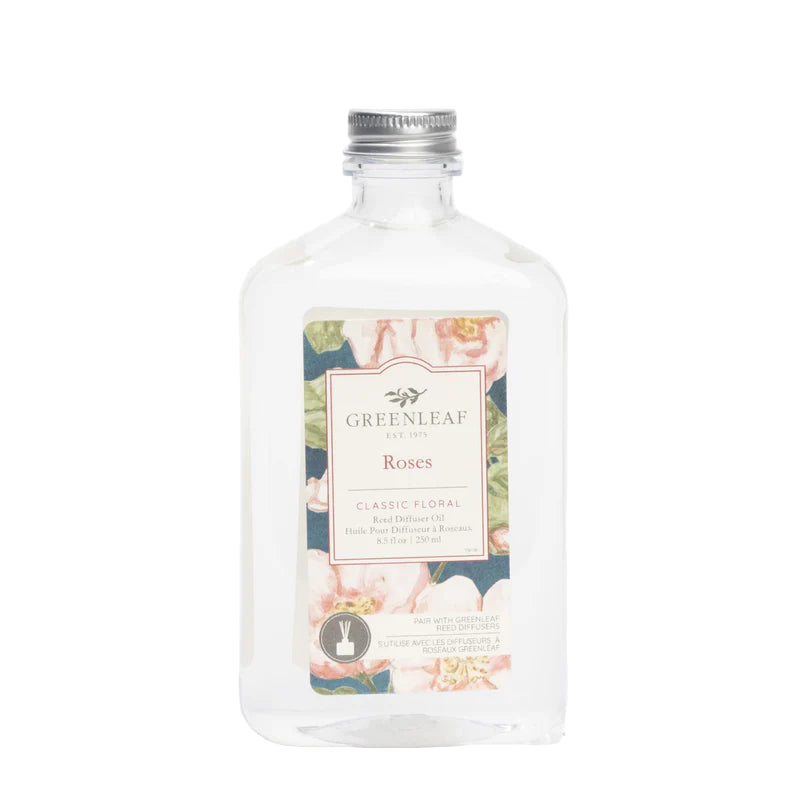 REED DIFFUSER OIL