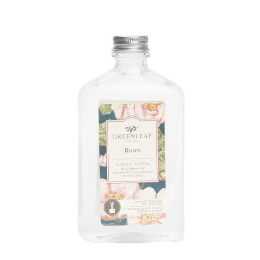 REED DIFFUSER OIL