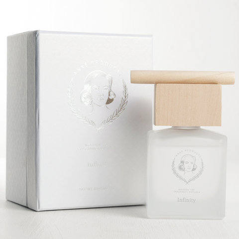 DIFFUSER GIFT BOX